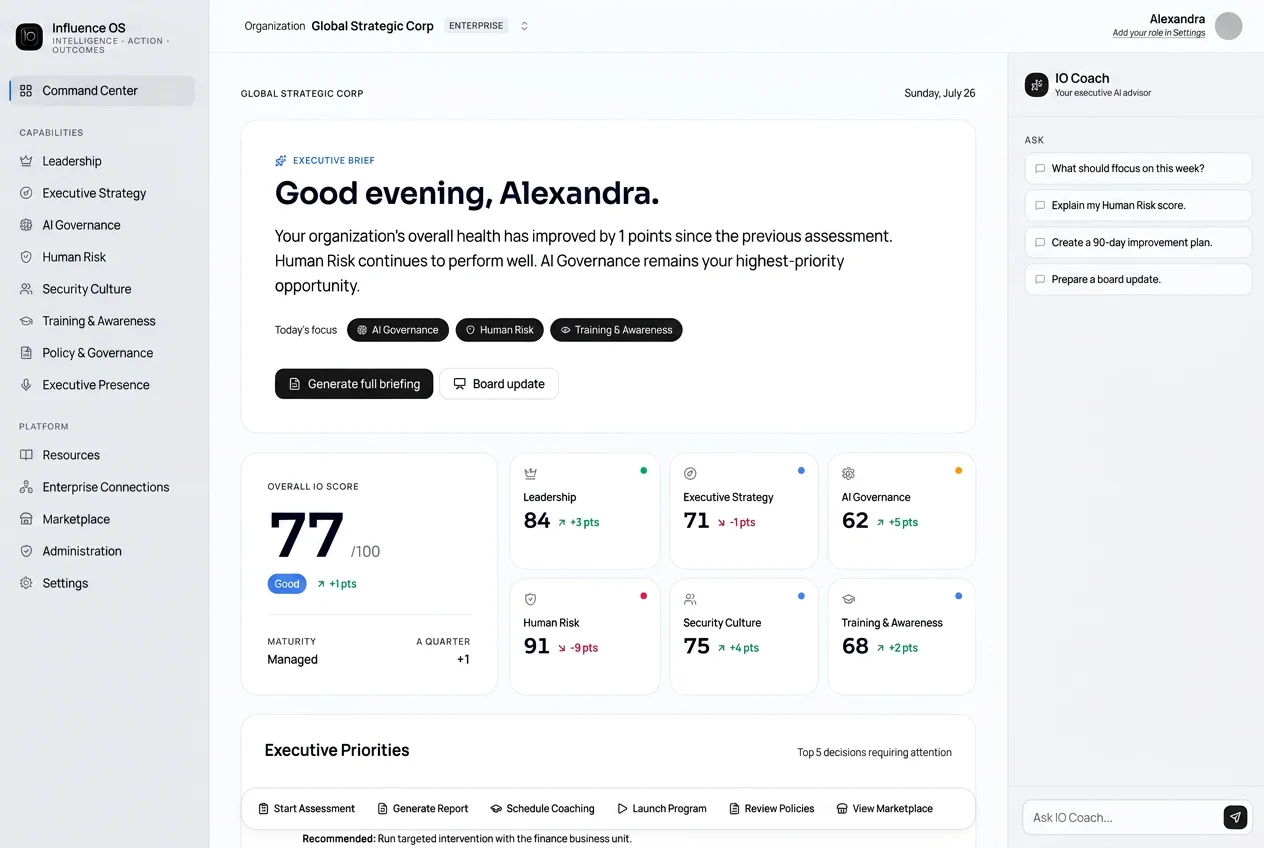 IO Executive Command Center showing the overall IO score, capability metrics, executive priorities, and the IO Coach AI advisor panel.
